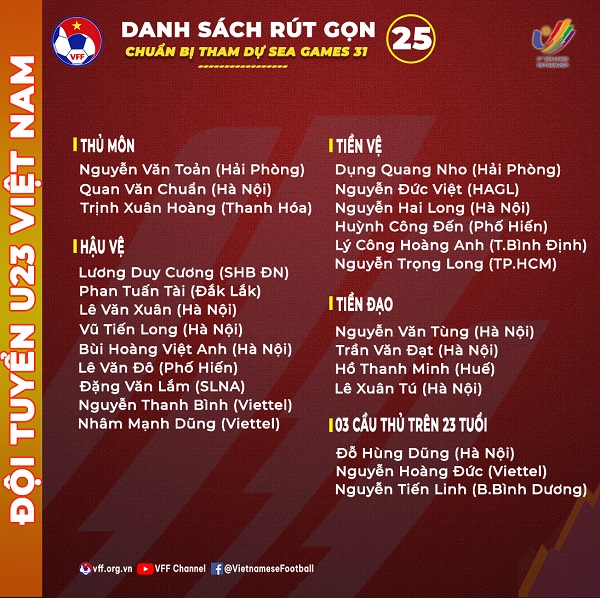 HLV Park Hang Seo công bố danh sách đi Phú Thọ U23 Việt Nam