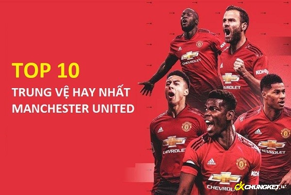 Top 10 trung vệ hay nhất Manchester United