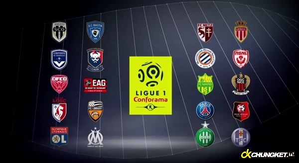 Các câu lạc bộ Ligue 1
