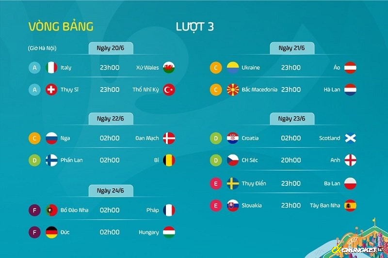 lịch thi đấu euro 2021