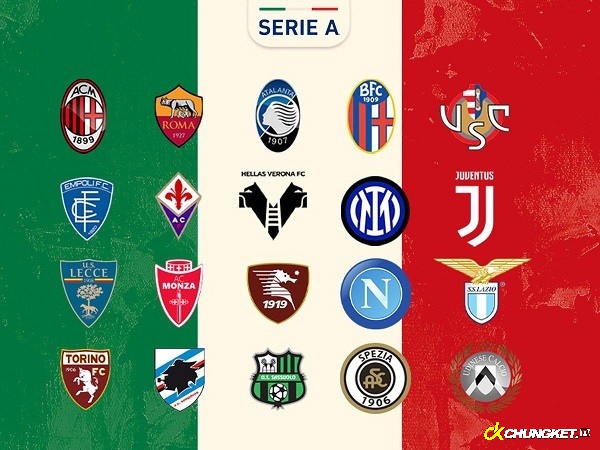 Danh sách các câu lạc bộ Serie A mùa giải 2022/23