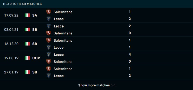 Lịch sử đối đầu giữa hai đội Lecce vs Salernitana