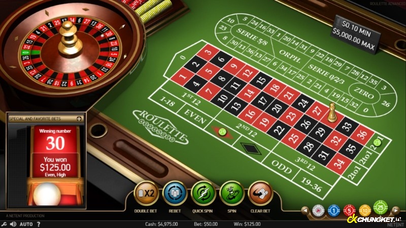 Hướng dẫn chơi roulette online căn bản