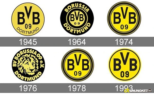 Logo CLB Dortmund qua các thời kì