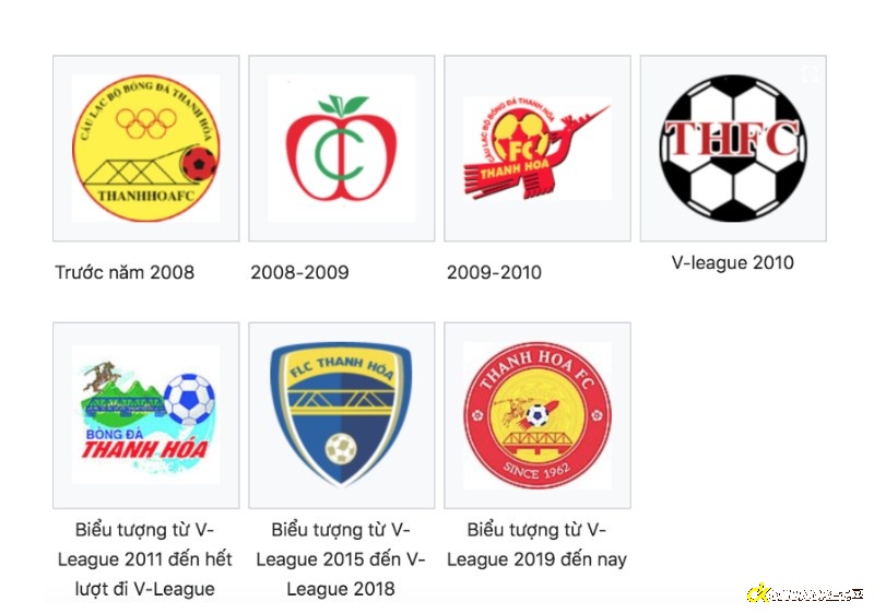Logo Thanh Hóa FC qua các thời kì