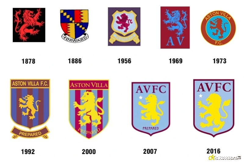 Logo của CLB Aston Villa qua các thời kì khác nhau